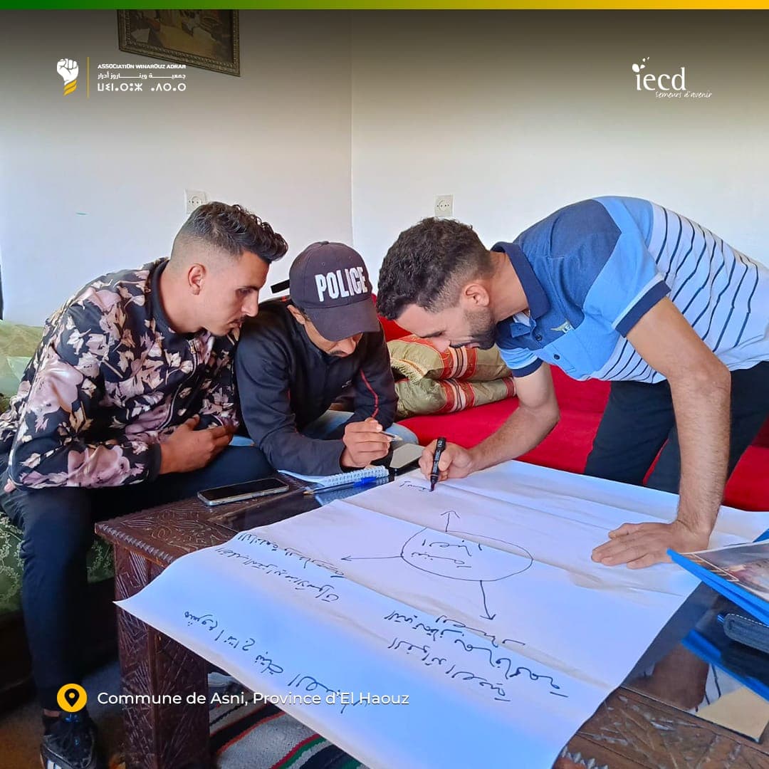 Entrepreneuriat social – Photo 3