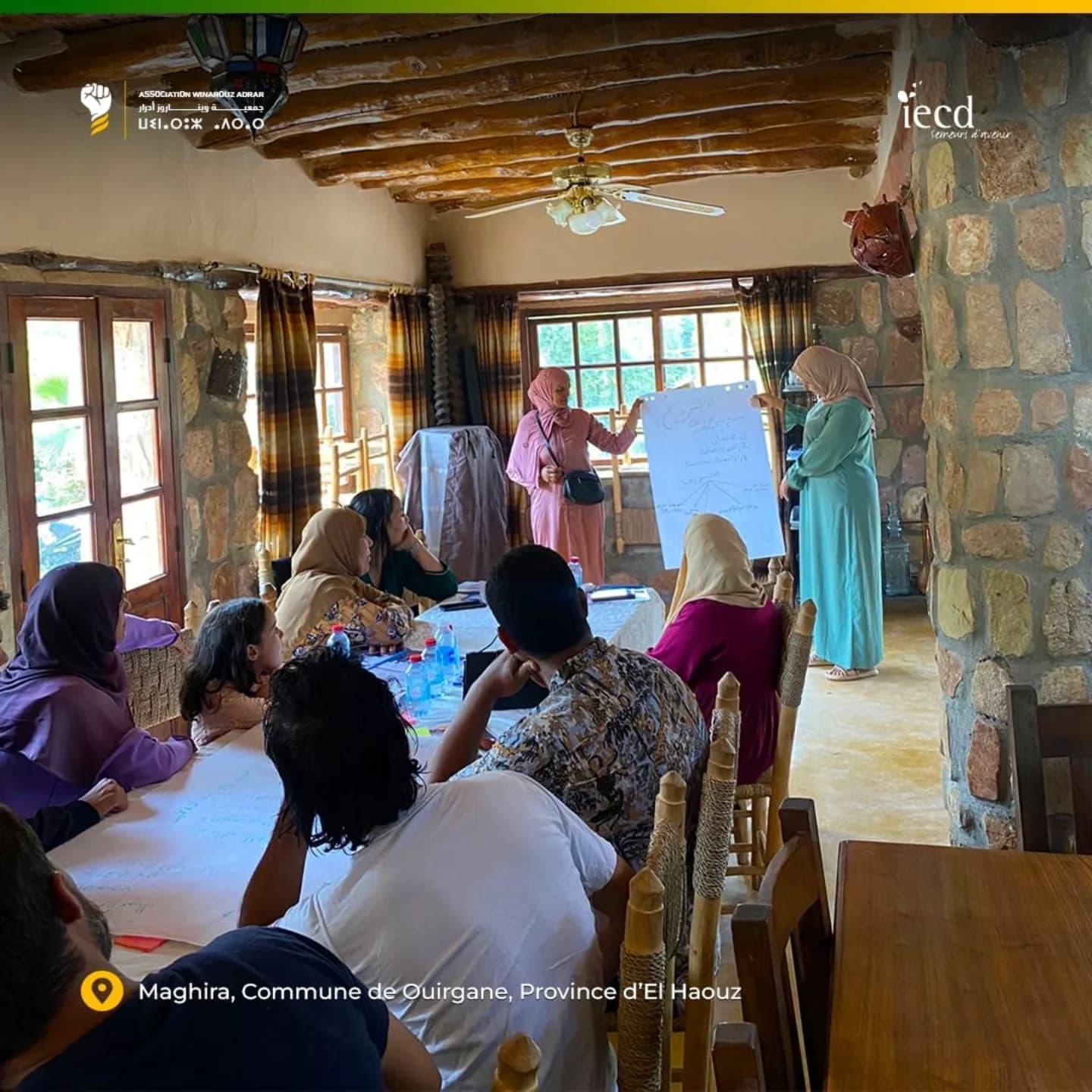 Entrepreneuriat social – Photo 9